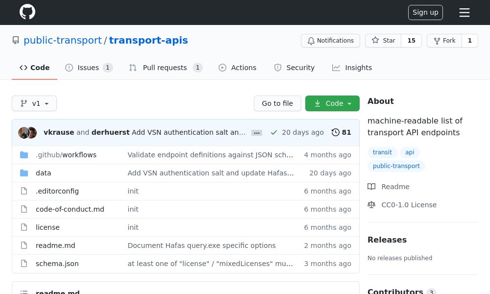 Screenshot of Transport API Repository